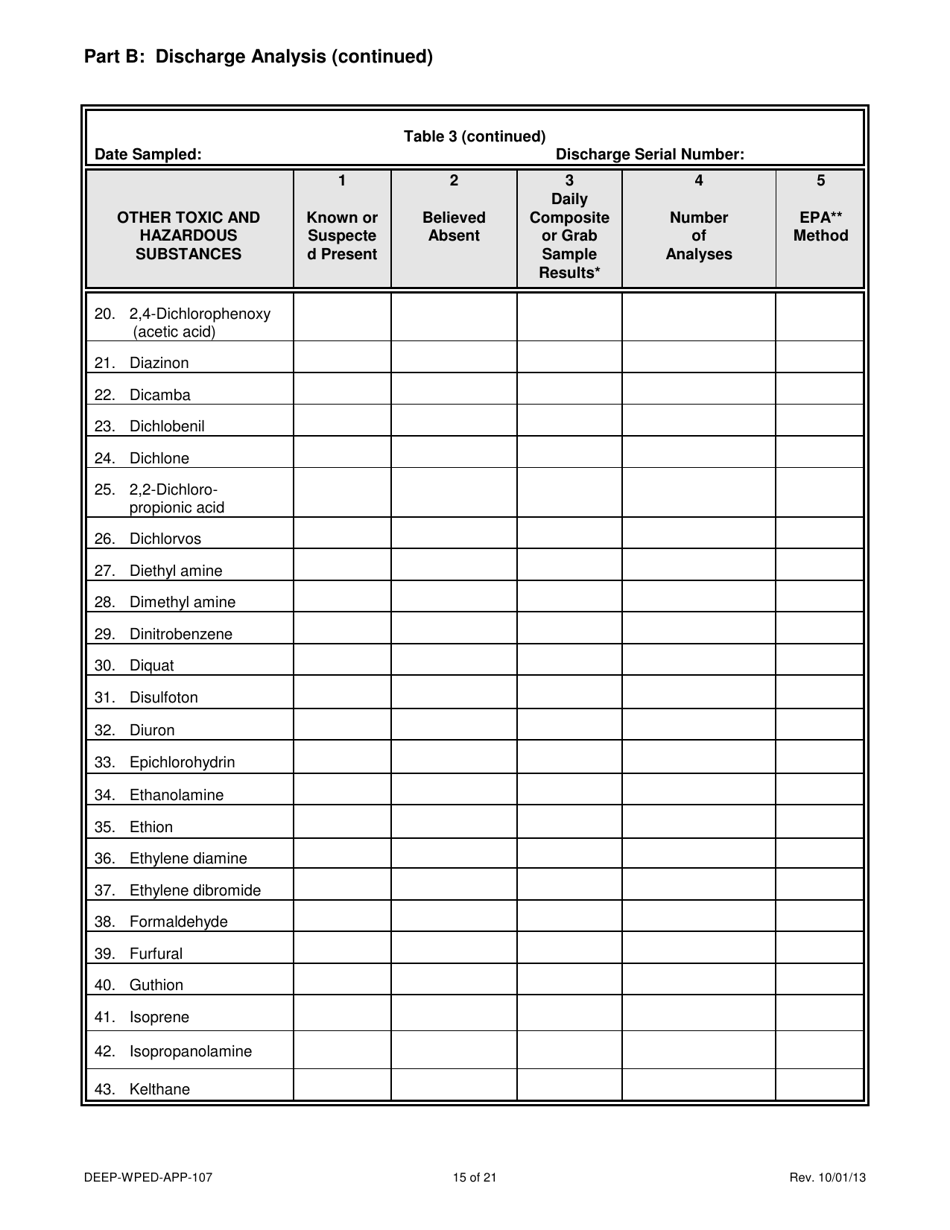 Form DEEP-WPED-APP-107 Attachment O Discharge Information - Connecticut, Page 15