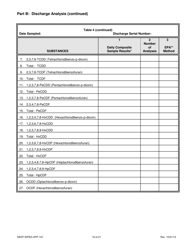 Form DEEP-WPED-APP-107 Attachment O Discharge Information - Connecticut, Page 19