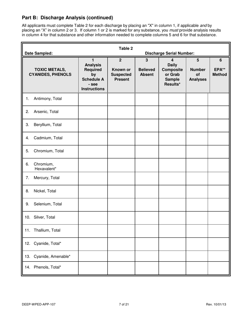 Form DEEP-WPED-APP-107 Attachment O Discharge Information - Connecticut, Page 7