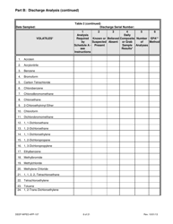 Form DEEP-WPED-APP-107 Attachment O Discharge Information - Connecticut, Page 8