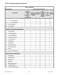 Form DEEP-WPED-APP-107 Attachment O Discharge Information - Connecticut, Page 9