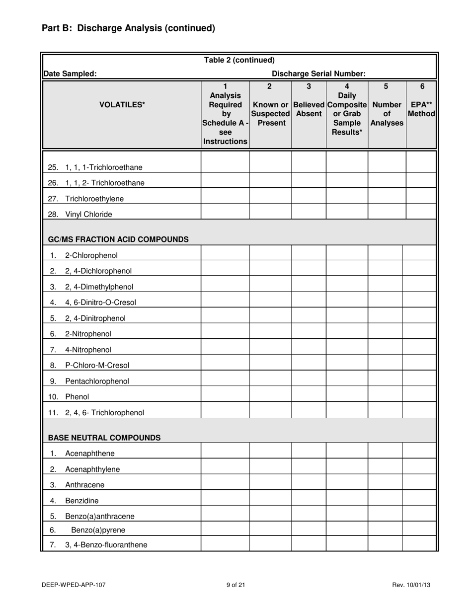 Form DEEP-WPED-APP-107 Attachment O Discharge Information - Connecticut, Page 9