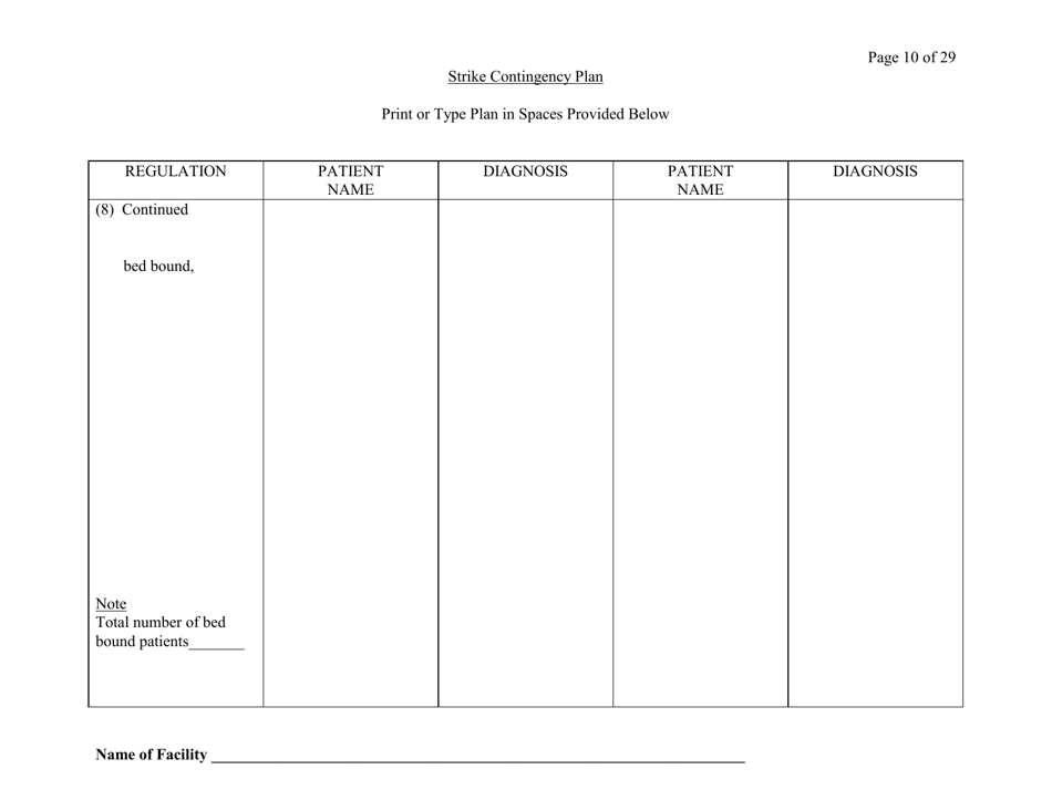 Exhibit A Strike Contingency Plan - Connecticut, Page 10