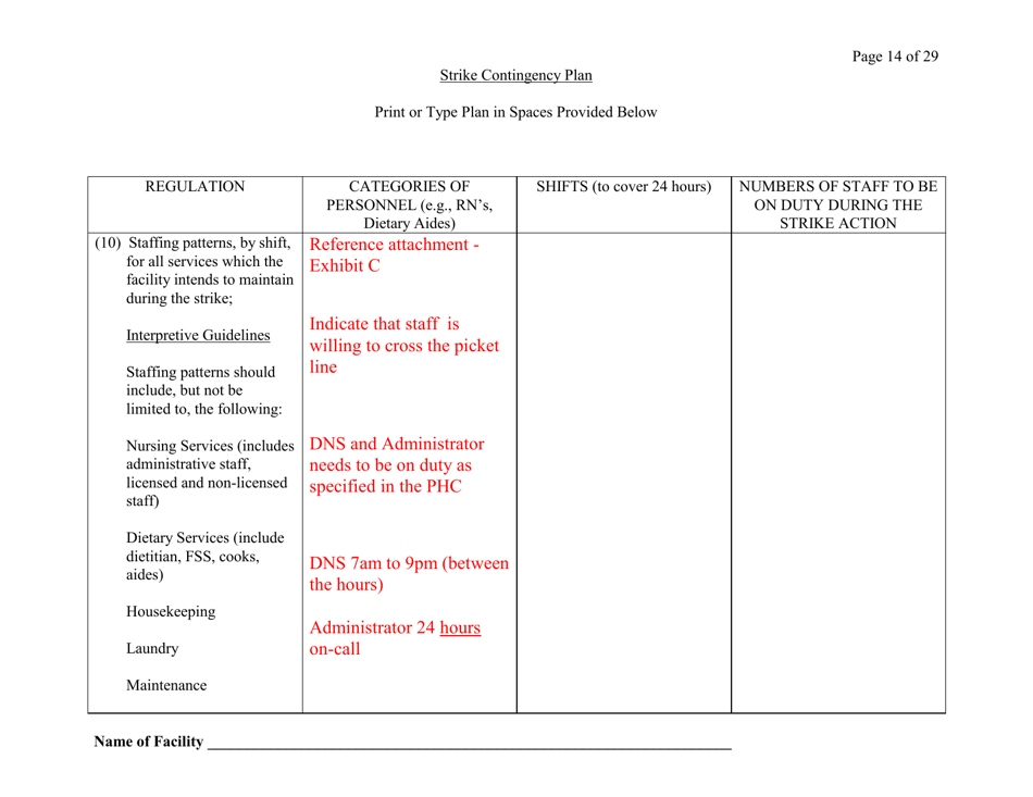 Exhibit A Strike Contingency Plan - Connecticut, Page 14