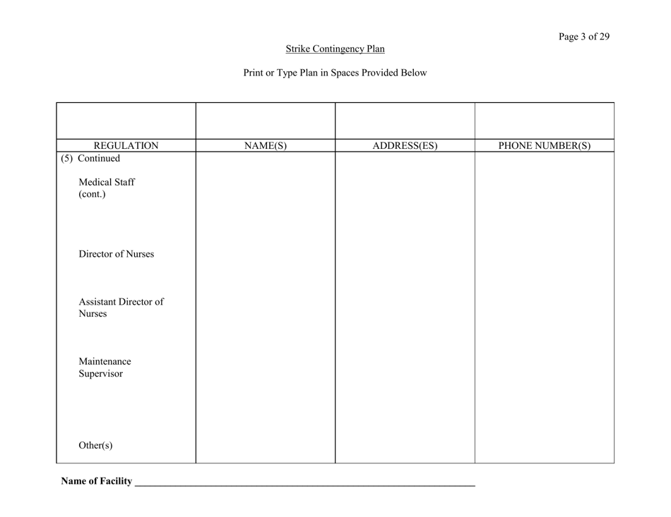 Exhibit A Strike Contingency Plan - Connecticut, Page 3