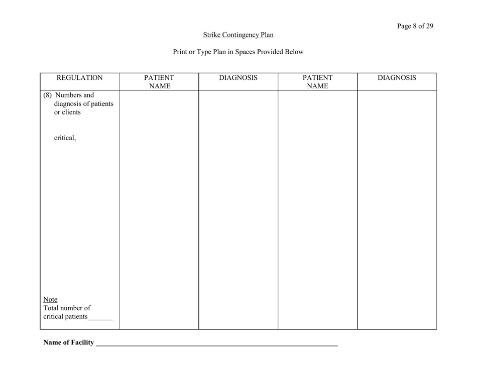 Exhibit A Strike Contingency Plan - Connecticut, Page 8