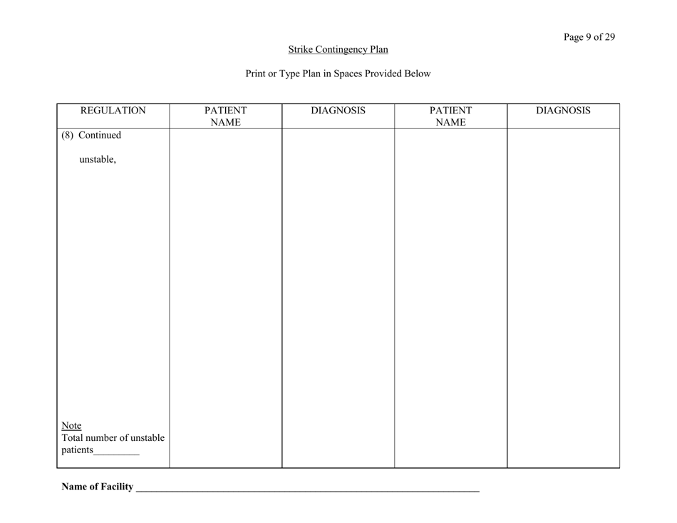 Exhibit A Strike Contingency Plan - Connecticut, Page 9