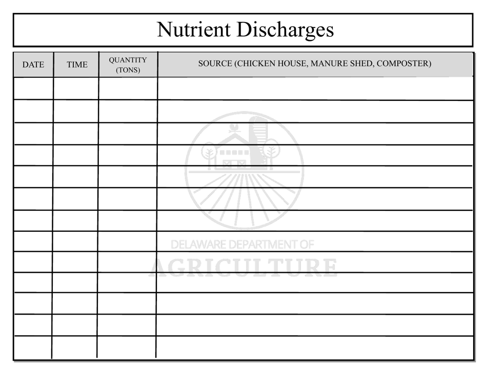 Nutrient Discharges - Delaware, Page 1
