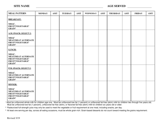 Menu Evaluation Form (Ncc) - Delaware, Page 4