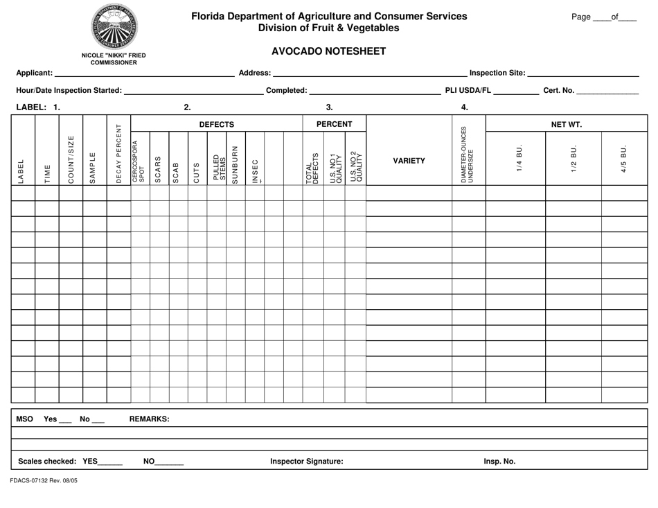 Form FDACS-07132 Avocado Notesheet - Florida, Page 1