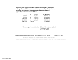 Form FDACS-07044 Bond of Citrus Fruit Dealer to Guarantee Payment of Citrus Inspection Fees - Florida, Page 2