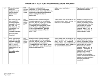 Form FDACS07083 Food Safety Audit-Tomato Good Agriculture Practices Greenhouse - Florida, Page 11