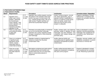 Form FDACS07083 Food Safety Audit-Tomato Good Agriculture Practices Greenhouse - Florida, Page 12