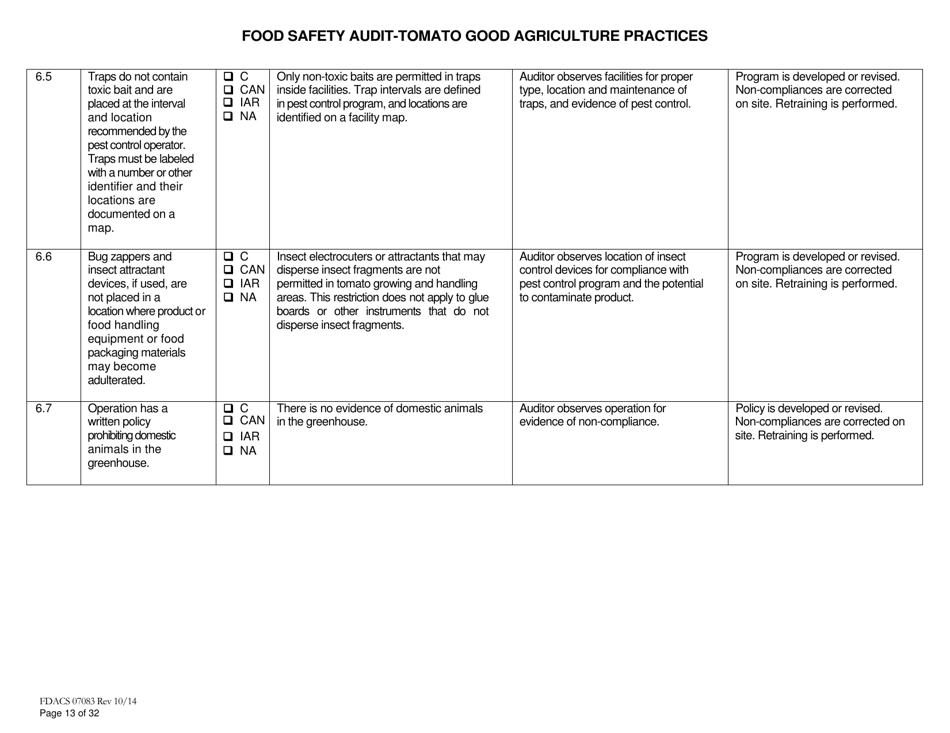 Form FDACS07083 Food Safety Audit-Tomato Good Agriculture Practices Greenhouse - Florida, Page 13
