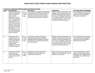 Form FDACS07083 Food Safety Audit-Tomato Good Agriculture Practices Greenhouse - Florida, Page 15