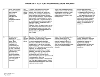 Form FDACS07083 Food Safety Audit-Tomato Good Agriculture Practices Greenhouse - Florida, Page 19