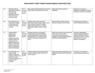 Form FDACS07083 Food Safety Audit-Tomato Good Agriculture Practices Greenhouse - Florida, Page 20