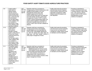 Form FDACS07083 Food Safety Audit-Tomato Good Agriculture Practices Greenhouse - Florida, Page 21
