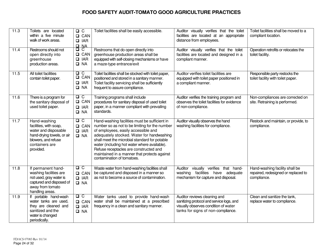 Form FDACS07083 Food Safety Audit-Tomato Good Agriculture Practices Greenhouse - Florida, Page 24