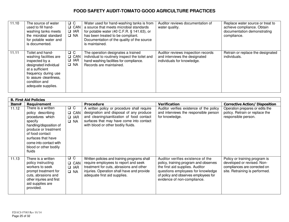 Form FDACS07083 Food Safety Audit-Tomato Good Agriculture Practices Greenhouse - Florida, Page 25