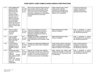 Form FDACS07083 Food Safety Audit-Tomato Good Agriculture Practices Greenhouse - Florida, Page 28