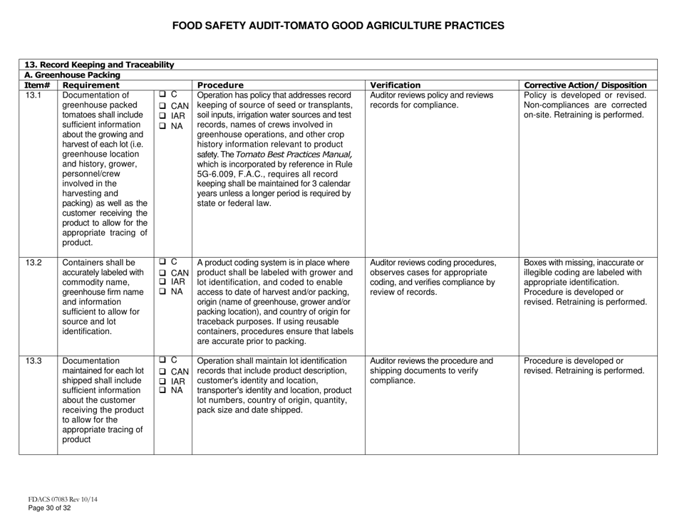 Form FDACS07083 Food Safety Audit-Tomato Good Agriculture Practices Greenhouse - Florida, Page 30