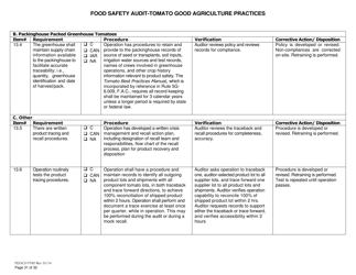 Form FDACS07083 Food Safety Audit-Tomato Good Agriculture Practices Greenhouse - Florida, Page 31