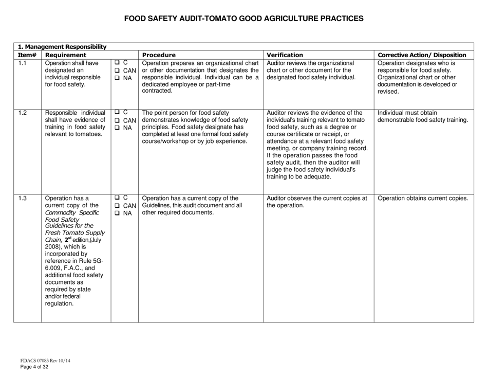 Form FDACS07083 Food Safety Audit-Tomato Good Agriculture Practices Greenhouse - Florida, Page 4