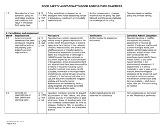 Form FDACS07083 Food Safety Audit-Tomato Good Agriculture Practices Greenhouse - Florida, Page 6