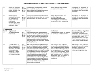 Form FDACS07083 Food Safety Audit-Tomato Good Agriculture Practices Greenhouse - Florida, Page 7
