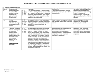 Form FDACS07083 Food Safety Audit-Tomato Good Agriculture Practices Greenhouse - Florida, Page 9