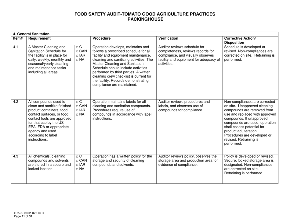 Form FDACS07085 Food Safety Audit-Tomato Good Agriculture Practices Packinghouse - Florida, Page 11