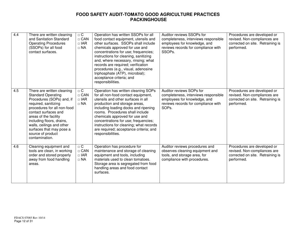Form FDACS07085 Food Safety Audit-Tomato Good Agriculture Practices Packinghouse - Florida, Page 12