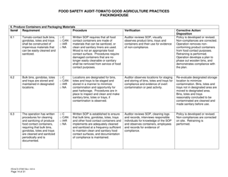 Form FDACS07085 Food Safety Audit-Tomato Good Agriculture Practices Packinghouse - Florida, Page 14
