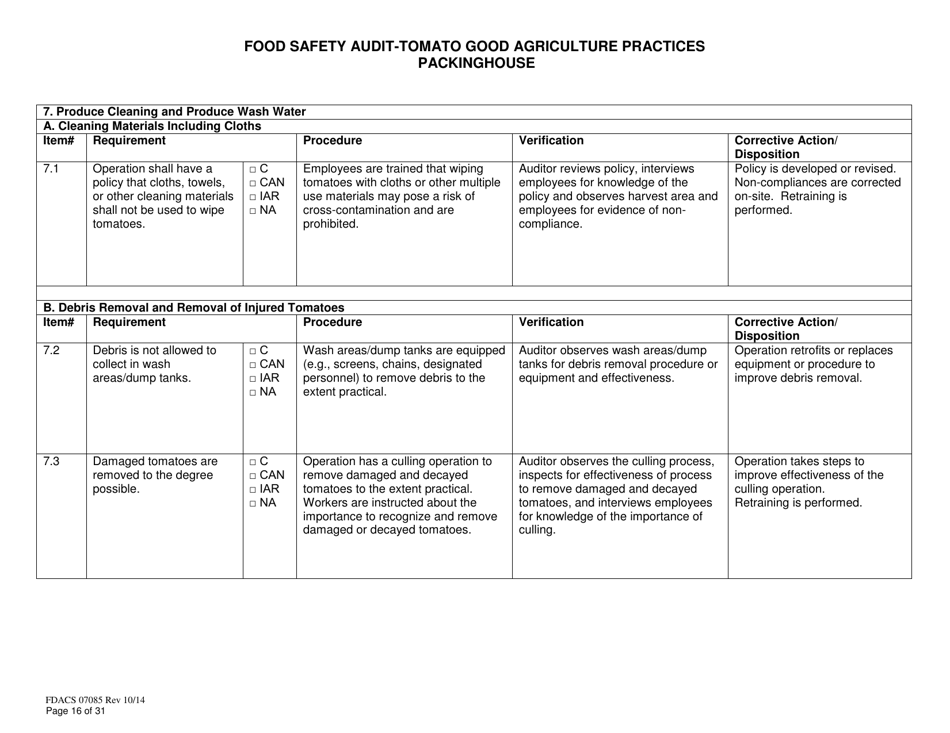 Form FDACS07085 Food Safety Audit-Tomato Good Agriculture Practices Packinghouse - Florida, Page 16