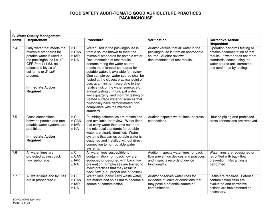 Form FDACS07085 Food Safety Audit-Tomato Good Agriculture Practices Packinghouse - Florida, Page 17