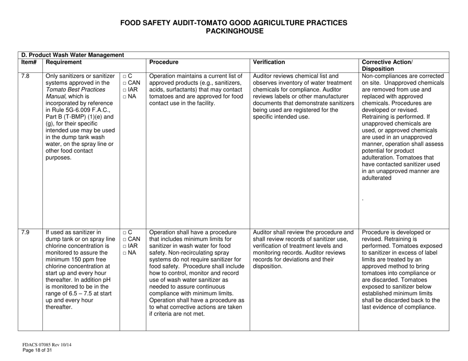 Form FDACS07085 Food Safety Audit-Tomato Good Agriculture Practices Packinghouse - Florida, Page 18