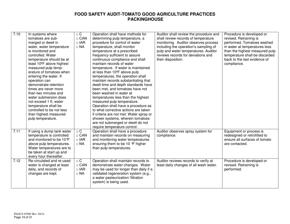 Form FDACS07085 Food Safety Audit-Tomato Good Agriculture Practices Packinghouse - Florida, Page 19