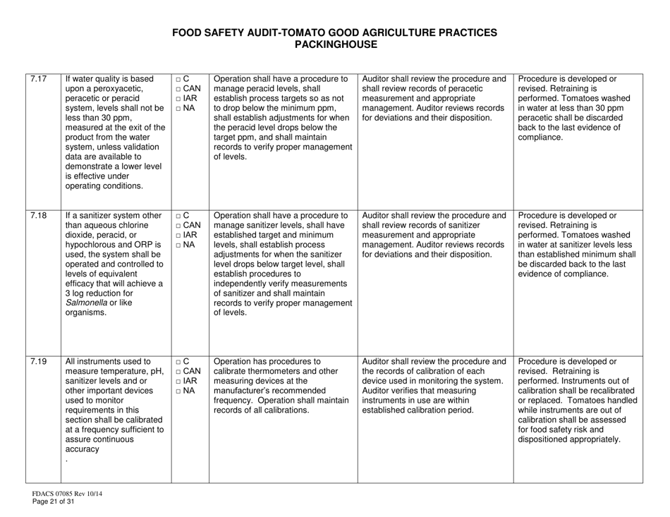 Form FDACS07085 Food Safety Audit-Tomato Good Agriculture Practices Packinghouse - Florida, Page 21