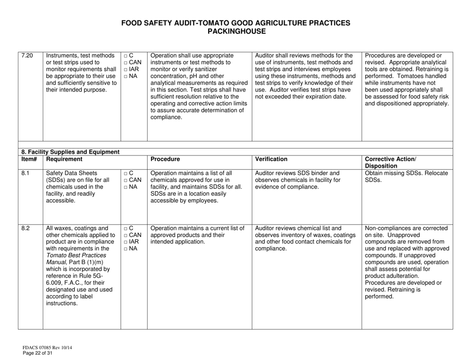 Form FDACS07085 Food Safety Audit-Tomato Good Agriculture Practices Packinghouse - Florida, Page 22