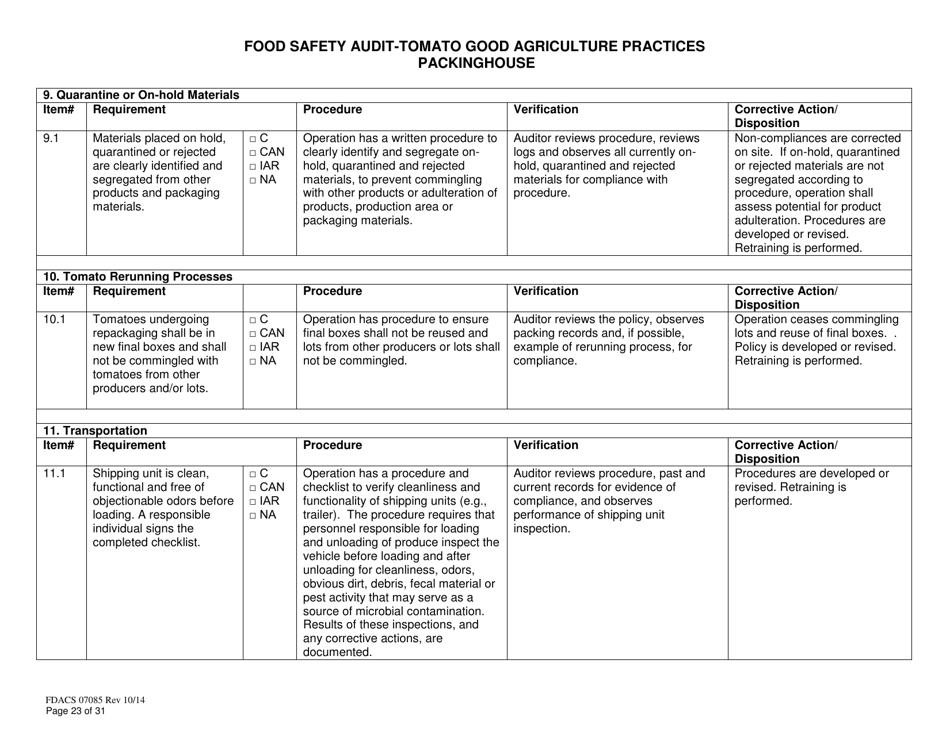 Form FDACS07085 Food Safety Audit-Tomato Good Agriculture Practices Packinghouse - Florida, Page 23