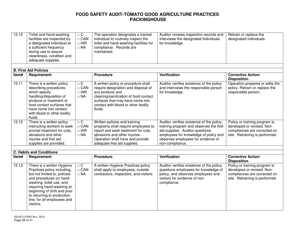 Form FDACS07085 Food Safety Audit-Tomato Good Agriculture Practices Packinghouse - Florida, Page 26