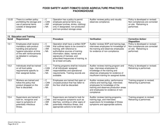 Form FDACS07085 Food Safety Audit-Tomato Good Agriculture Practices Packinghouse - Florida, Page 29