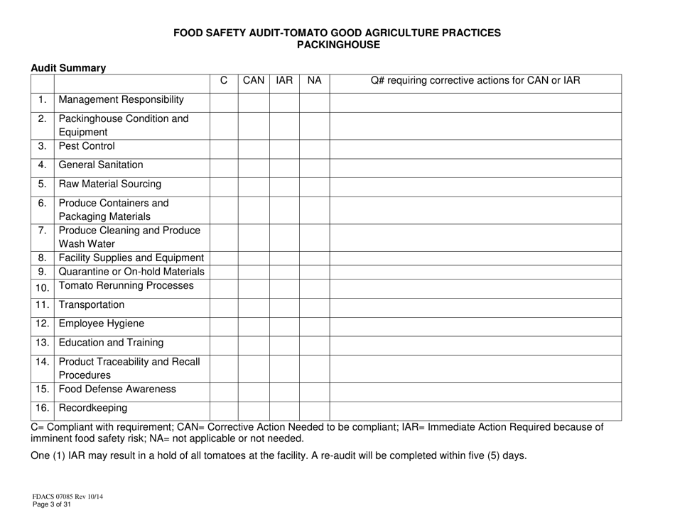 Form FDACS07085 Food Safety Audit-Tomato Good Agriculture Practices Packinghouse - Florida, Page 3