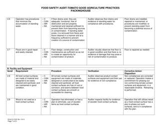 Form FDACS07085 Food Safety Audit-Tomato Good Agriculture Practices Packinghouse - Florida, Page 7