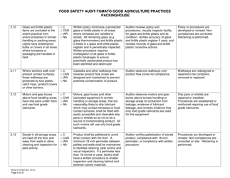 Form FDACS07085 Food Safety Audit-Tomato Good Agriculture Practices Packinghouse - Florida, Page 8