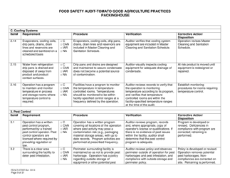 Form FDACS07085 Food Safety Audit-Tomato Good Agriculture Practices Packinghouse - Florida, Page 9