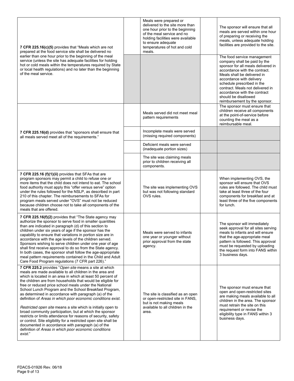 Form FDACS-01926 Summer Food Service Programs Sponsor Site Review - Florida, Page 9