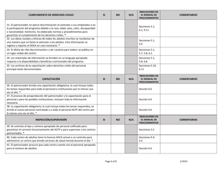 Formulario De Evaluacion Para Centros De Cuidado De Adultos - Florida (Spanish), Page 4