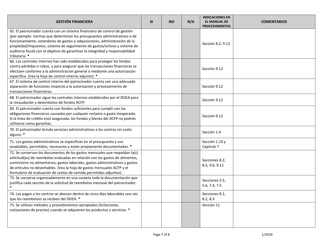 Formulario De Evaluacion Para Centros De Cuidado De Adultos - Florida (Spanish), Page 7